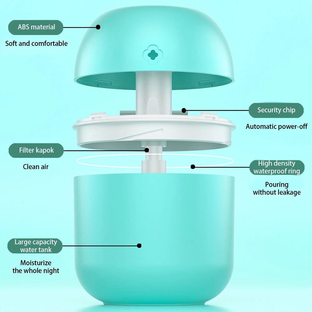 Portable Air Purifier